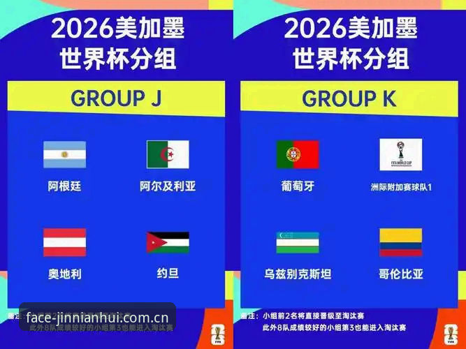 揭秘2026世界杯J组：德甲军团暗战，阿根廷卫冕之路暗藏杀机